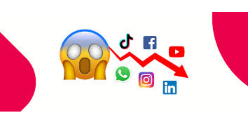 Gestão de Reputação Online e Crise nas Redes Sociais 96h